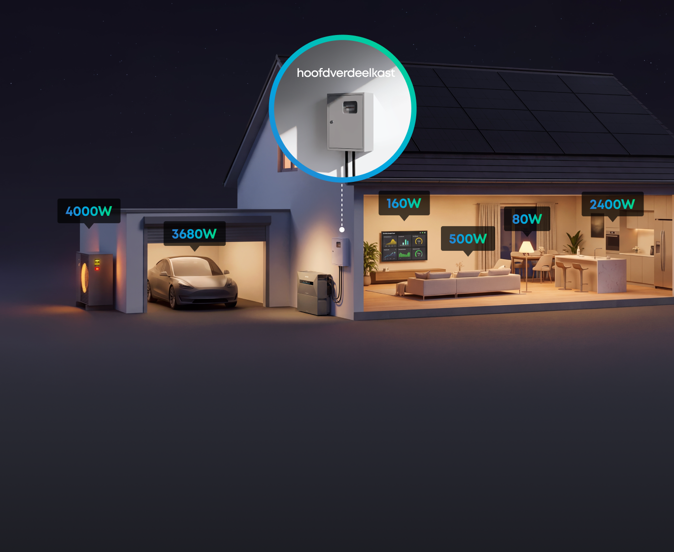 Anker SOLIX Solarbank Max | 7–42 kWh